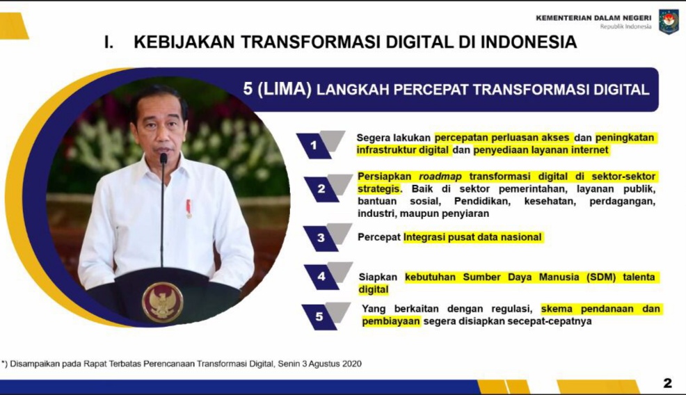 Terkait Pelaksanaan Transformasi Digital, Kemendagri Terus Dorong ...